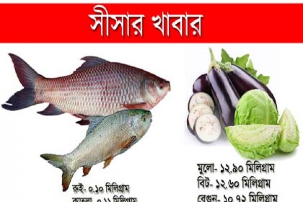 বিষের আহার, মরণ ফাঁদ!