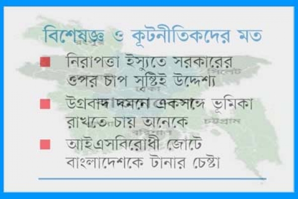 নিরাপত্তা নিয়ে অতি উদ্বেগ সন্দেহজনক