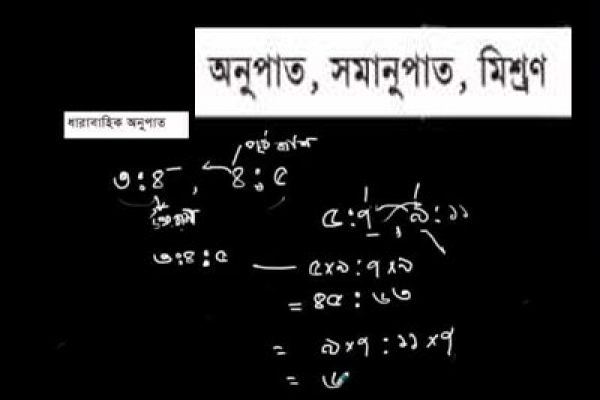 ২০ সেকেন্ডে অনুপাতের অংক কষার ৩টি সহজ পদ্ধতি