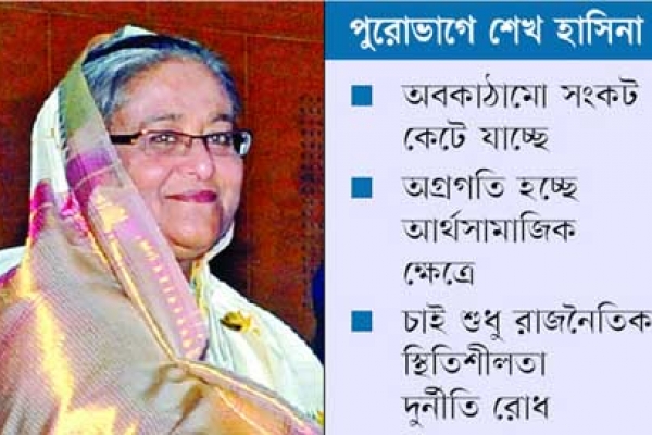 উত্থান পর্বে বাংলাদেশ