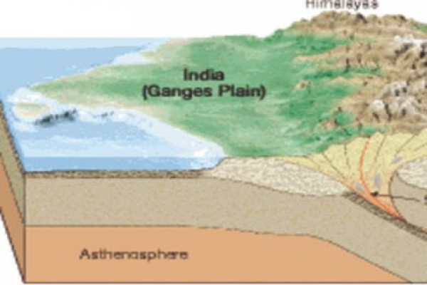 ‘ভারত ও ইউরেশীয় প্লেটের ঠোকাঠুকিতেই এই কম্পন’