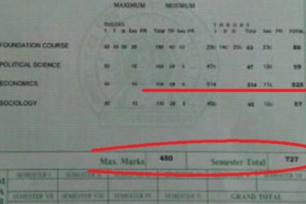 একশ’ নম্বর পরীক্ষায় ছাত্রী পেল ৫২৫!