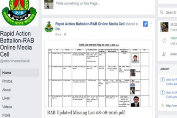 র‍্যাবের নিখোঁজ তালিকায় এবার ৭০জনের নাম