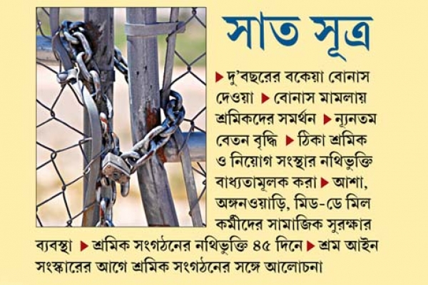 মোদির উপহার ফিরিয়ে দিলেন শ্রমিকরা
