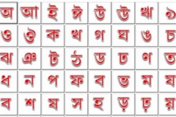 বাংলায় নামের প্রথম অক্ষর কী বলে আপনার চরিত্রে সম্পর্কে, জেনে নিন