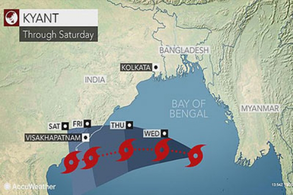 ঘূর্ণিঝড় কায়ান্টা নিয়ে সুখবর দিল আবহাওয়া অধিদপ্তর