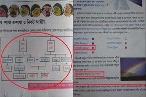 এবার ভারতে শিশুদের পাঠ্য বইয়ের পড়া পরিবর্তন রামধনুকে ‘রংধনু’ মা হলো ‘আম্মা’