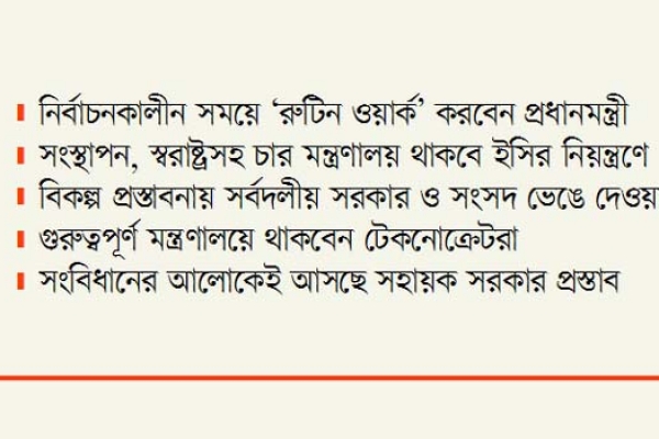 শেখ হাসিনার অধীনেই ভোট প্রস্তাব দেবে বিএনপি