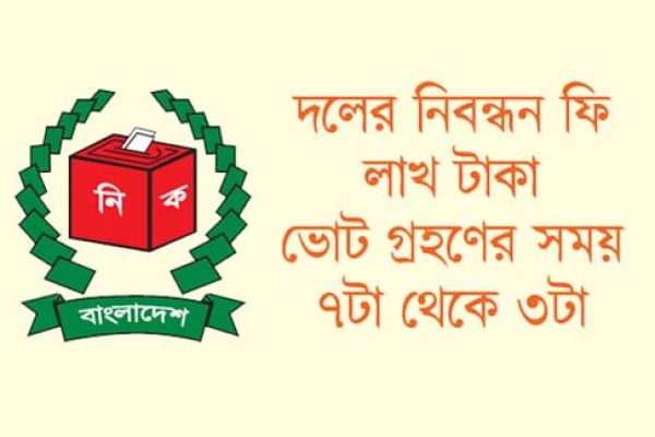 নির্বাচনী সংস্কারে ইসির মাঠ কর্মকর্তাদের যত প্রস্তাব