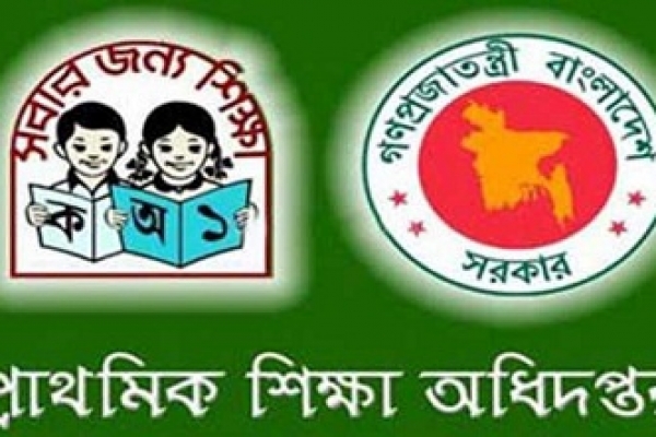 সহকারী শিক্ষক নিয়োগ বিজ্ঞপ্তি প্রকাশ, আবেদনের নিয়ম