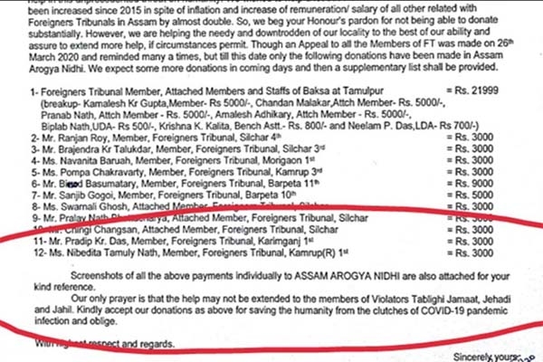 'তবলিগি ও জেহাদিদের জন্য করোনার ত্রাণ নয়' বলছে ভারতীয় ফরেনার্স ট্রাইবুনাল