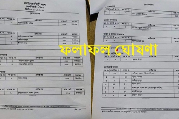ঘোষিত অভিনয় শিল্পী সংঘের ফলাফলে যারা যত ভোট পেলেন