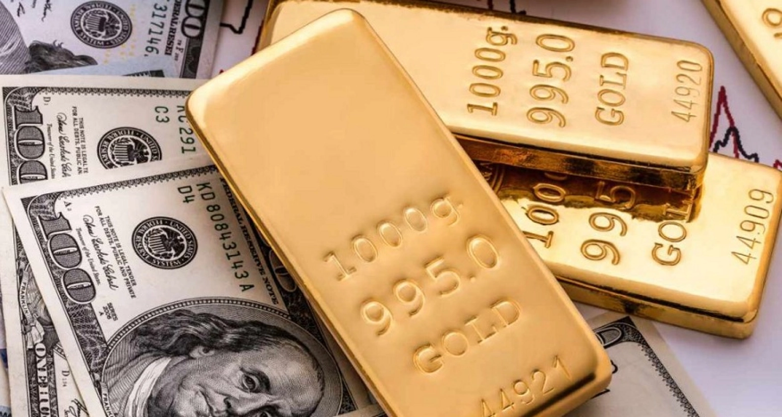 ডলারের মান তিন মাসে সর্বোচ্চ, কমলো স্বর্ণের দাম  ডলারের মান তিন মাসে সর্বোচ্চ, কমলো স্বর্ণের দাম