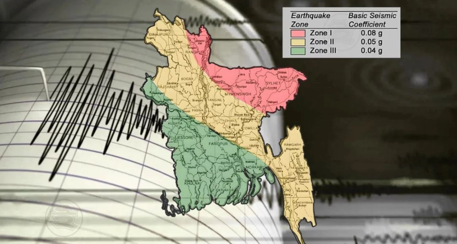 বাংলাদেশকে মোট তিনটি জোনে ভাগ ভূমিকম্পের ঝুঁকি বিবেচনায়