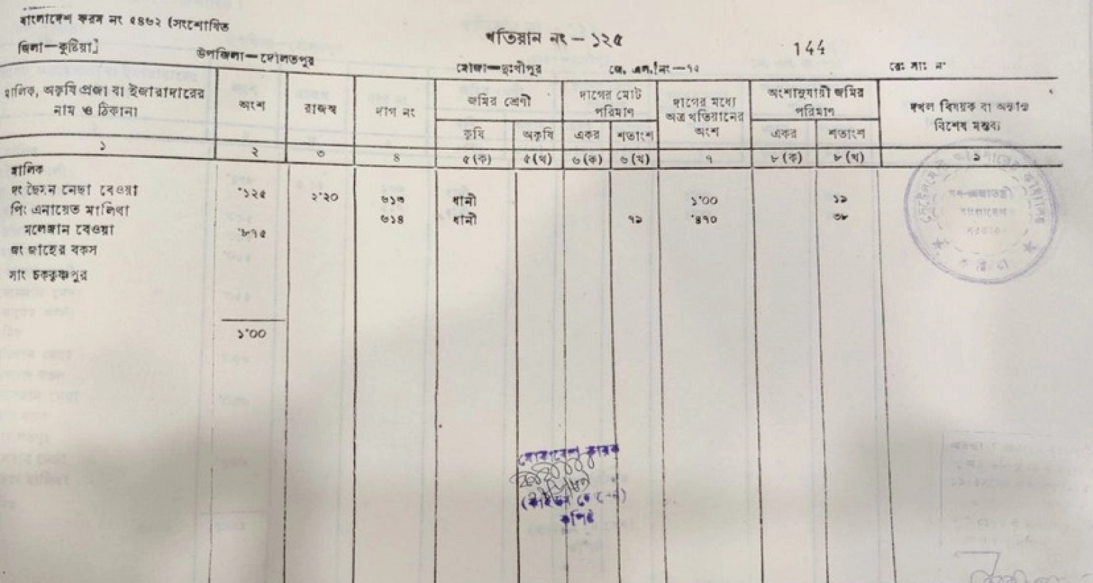এবার খুব সহজেই জমির পর্চা সংগ্রহ করুন ঘরে বসেই!