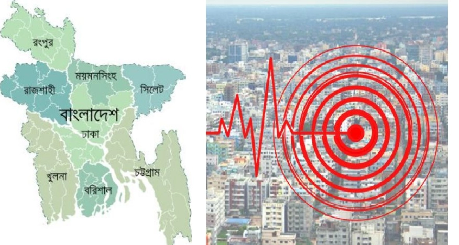 এবার ৯ মাত্রার ভূমিকম্পের আশঙ্কা, উদ্বেগ প্রকাশ দেশি-বিদেশি বিশেষজ্ঞদের!