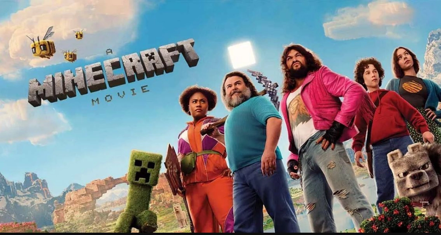 আয়ের ভিত্তিতে ২০২৫ সালের শীর্ষ পাঁচটি হলিউড সিনেমা