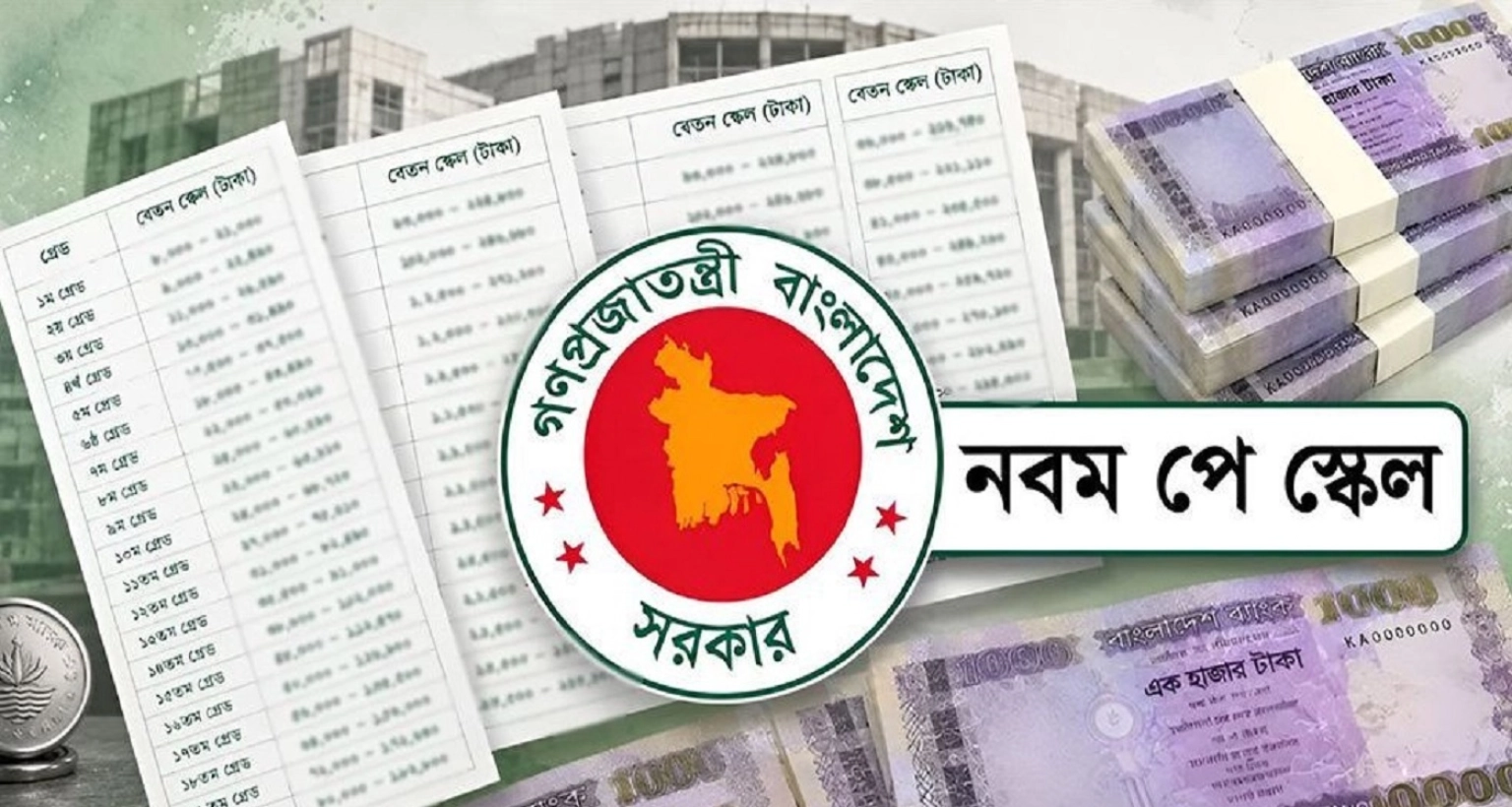 সরকারি চাকরিজীবীদের বাংলা নববর্ষ ভাতা নিয়ে এসেছে বড় পরিবর্তন, যে প্রস্তাব