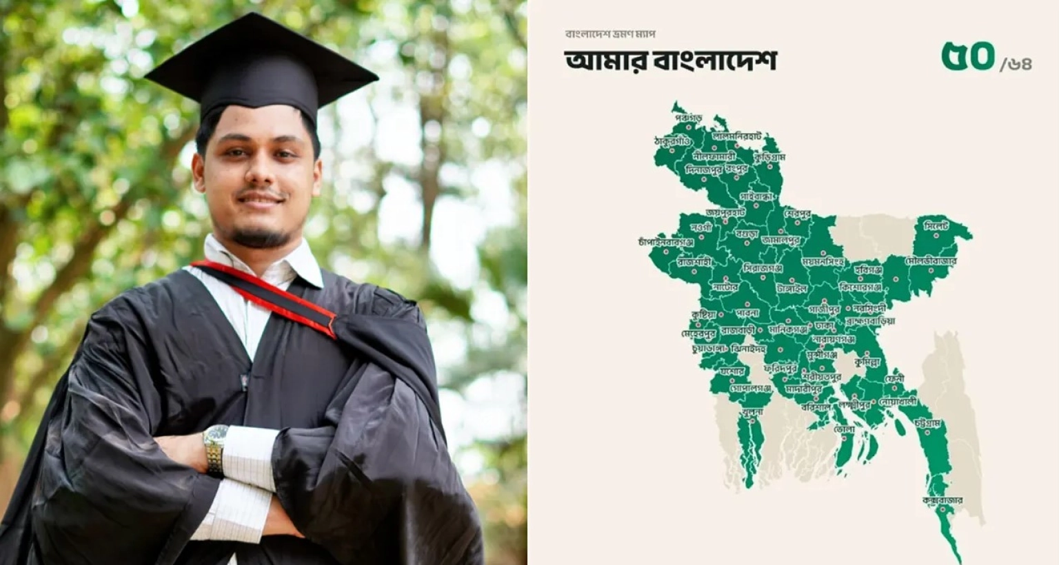 এক ক্লিকেই ৬৪ জেলার ভ্রমণ হিসাব 