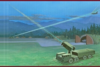 এবার যুদ্ধবিমানে ‘লেজার গান’ সংযোজন