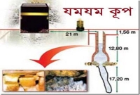 জেনে নিন, জমজম কূপের ১০টি অজানা তথ্য