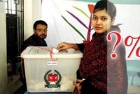 ভোটের আদর