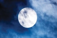 যে কারণে এক মাসে দু’পূর্ণিমা!