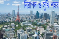 জেনেনিন, বিশ্বের সবচেয়ে নিরাপদ ও সুখি ১০ শহর