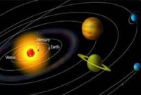 যে কারণে বছরের সবচেয়ে দীর্ঘতম দিন আজ