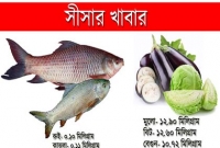 বিষের আহার, মরণ ফাঁদ!