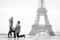 পছন্দের মেয়েকে প্রেম নিবেদন করবেন যেভাবে