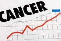 মাত্র একটি পরীক্ষায় ধরা পড়বে ক্যানসার