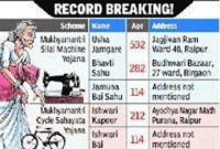 ৫৩২ বছর বয়সেও সুস্থ-সবল!