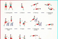 ওজন কমাতে ৭ মিনিট 