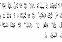 ভুল করার পর ক্ষমা লাভের দোয়া