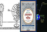 আহ্নিক ও বার্ষিক গতি সম্পর্কে পবিত্র কোরআন যা বলছে