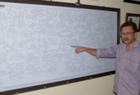 গিনেস বুকে মুখার্জি বংশ