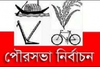 দুই প্রার্থীর সমর্থকদের সংঘর্ষ