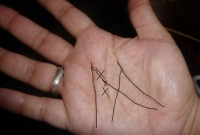 একটা অক্ষর যা বদলে দেবে আপনার ভাগ্য, আপনার হাতেও কি আছে এই অক্ষরটি?