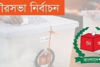 মানিকগঞ্জ পৌর নির্বাচনে  ধাওয়া-পাল্টা ধাওয়া, আটক ১