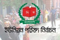 মাঠ 'ছেড়ে' দিয়েছে বিএনপি