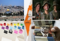 জেনে নিন, কেমন দেশ ইসরায়েল