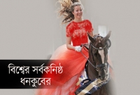 মাত্র ১৯ বছরেই শ্রেষ্ট ধনীদের কাতারে রূপসী তরুণী