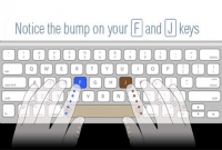 জানেন কি , কেন কি-বোর্ডের F এবং J বাটনে দাগ দেয়া থাকে?