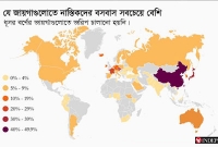 জানেন কি, কোন দেশে সব থেকে বেশি নাস্তিকের বাস?