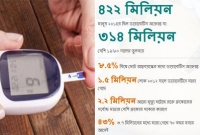 ‌‘ব্যাপক ধ্বংসযজ্ঞের’ ঝুঁকিতে বিশ্ব