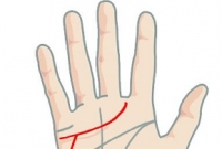 হাতের হৃদয় রেখা দেখেই বুঝে নিন আপনি কেমন