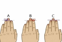 জেনে নিন, আপনার হাতের আঙ্গুলে লুকিয়ে থাকা তথ্য