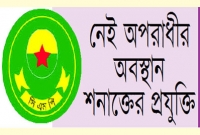 ডিজিটাল যুগে অ্যানালগ পুলিশ!