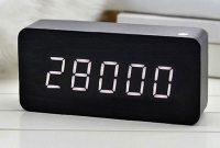 আপনার মৃত্যুদিন জানিয়ে দিবে এ ঘড়ি!